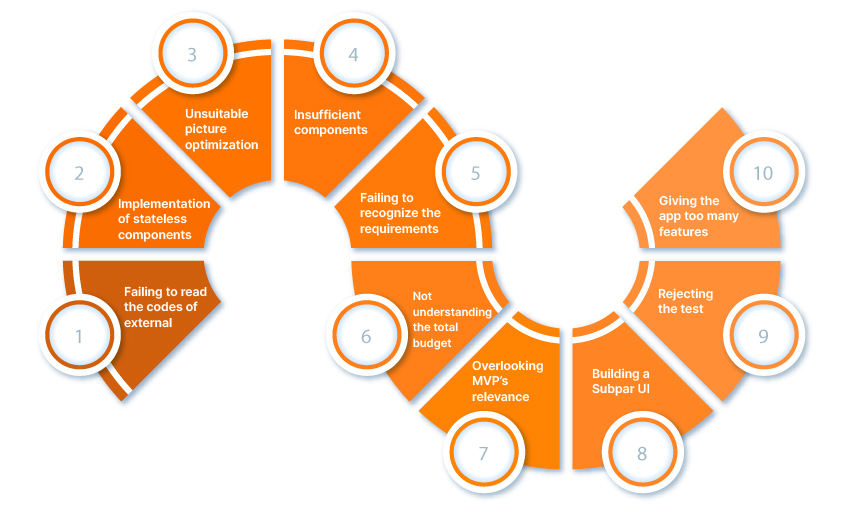 React Native App Development Mistakes