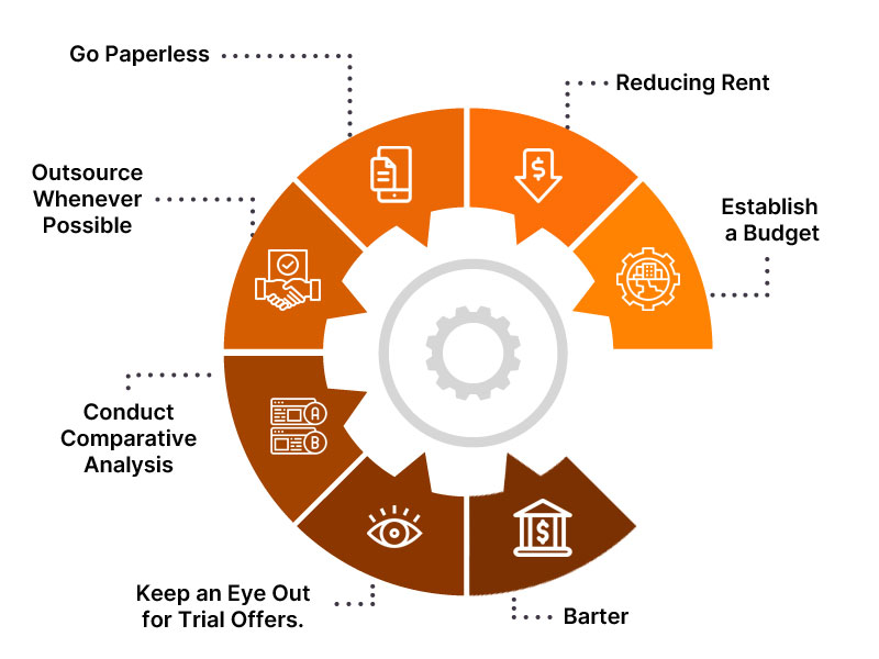 7 Ways to lower startup costs