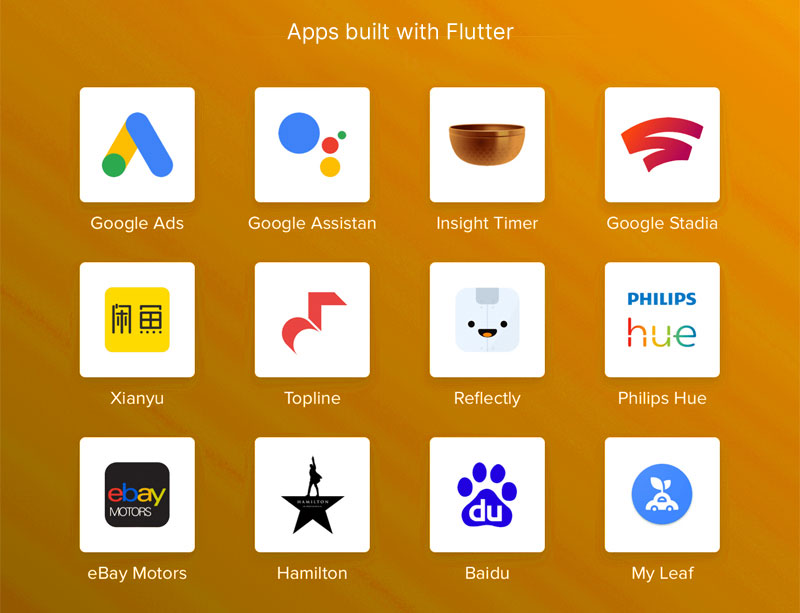 Apps built with Flutter