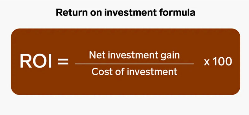 formula to calculate ROI