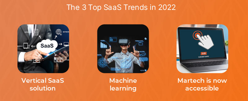 SaaS Trends