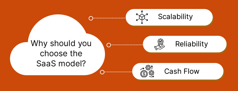 Why should you choose