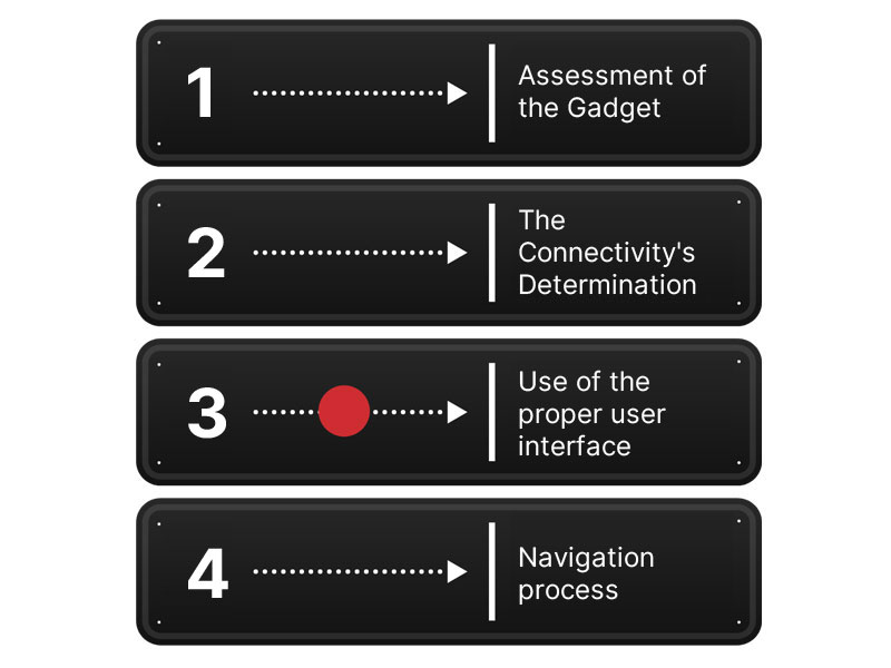 architecture of mobile apps