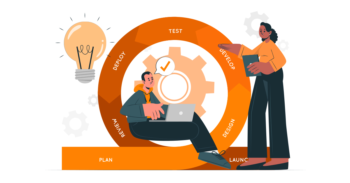 Methodologies