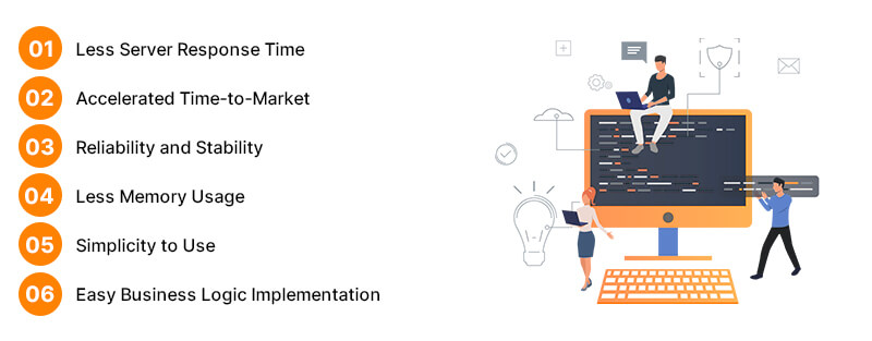 What Makes React + Ruby on Rails a Perfect Solution
